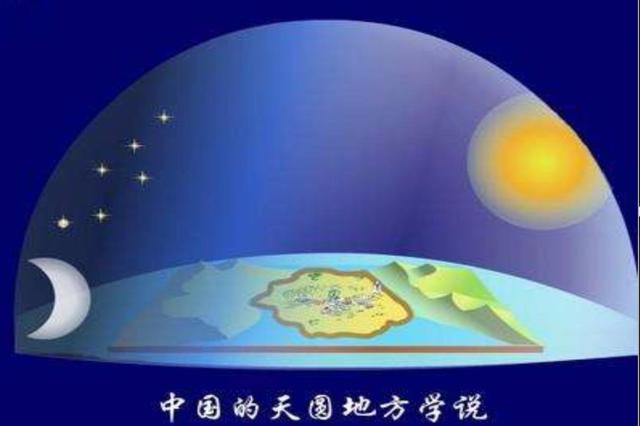 宇宙之大物质之小有限还是无限自古以来认识不断深化690 / 作者:any941 / 帖子ID:45114