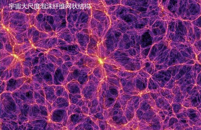 宇宙之大物质之小有限还是无限自古以来认识不断深化154 / 作者:any941 / 帖子ID:45114