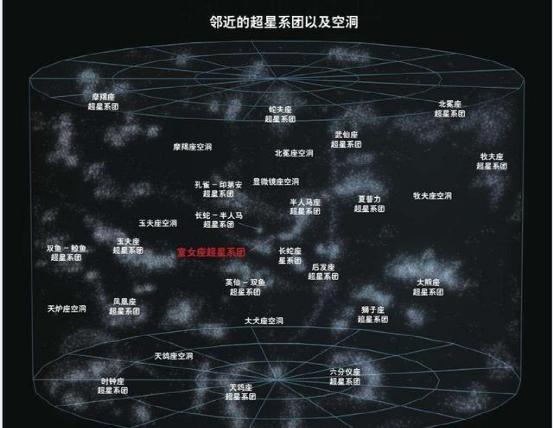 宇宙中的天体都在旋转，是否意味着宇宙也在旋转？797 / 作者:2支棒棒糖 / 帖子ID:45137