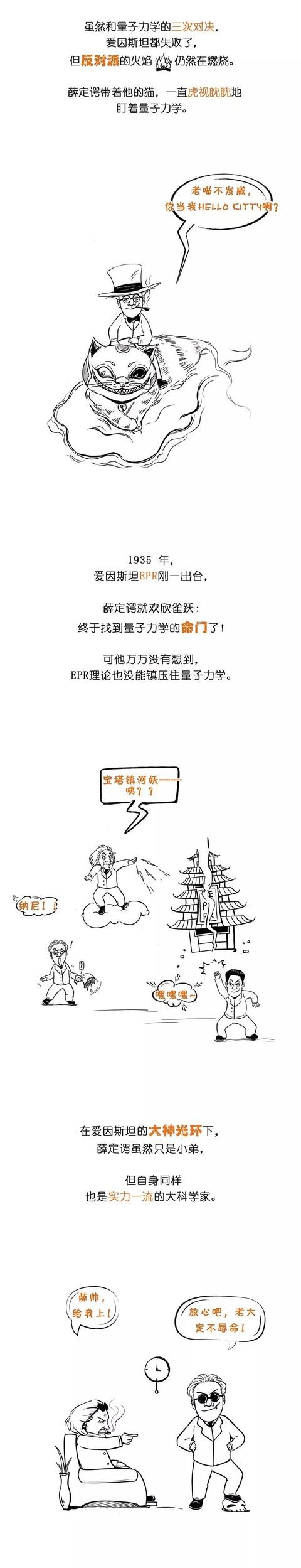 一幅图读懂量子力学（薛定谔的猫）148 / 作者:ananokok / 帖子ID:45163