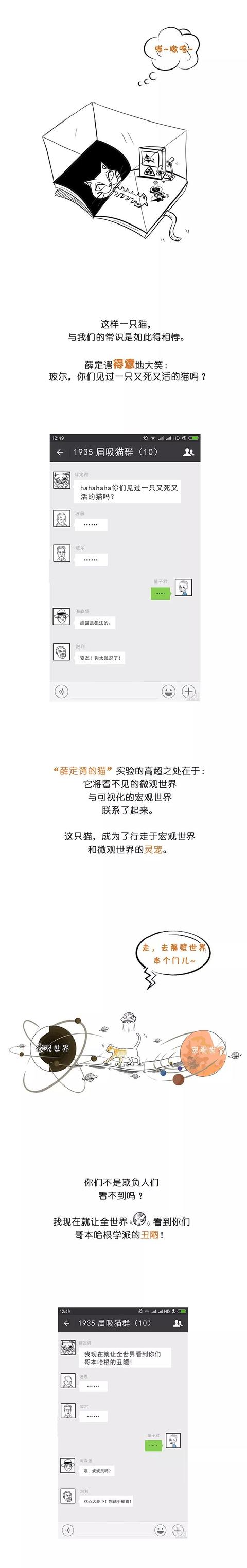 一幅图读懂量子力学（薛定谔的猫）660 / 作者:ananokok / 帖子ID:45163