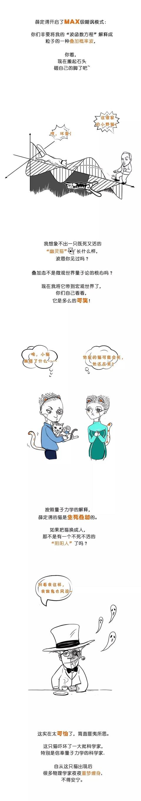一幅图读懂量子力学（薛定谔的猫）148 / 作者:ananokok / 帖子ID:45163