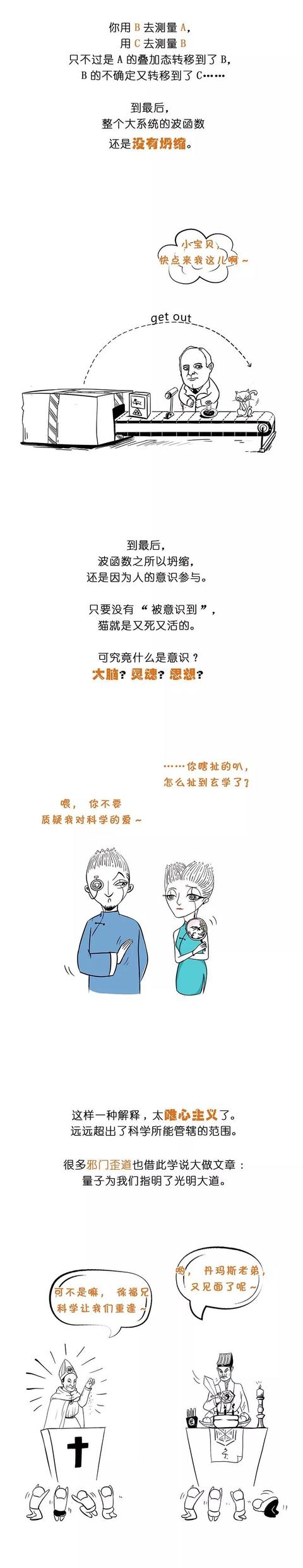 一幅图读懂量子力学（薛定谔的猫）351 / 作者:ananokok / 帖子ID:45163