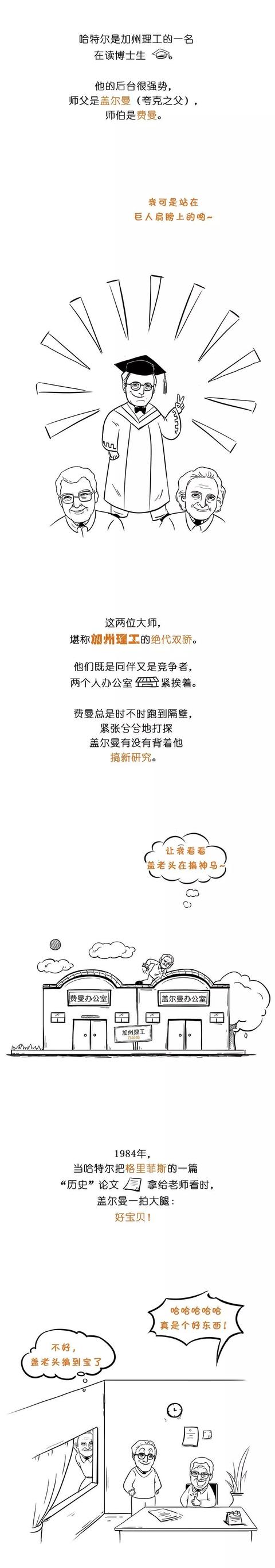 一幅图读懂量子力学（薛定谔的猫）202 / 作者:ananokok / 帖子ID:45163
