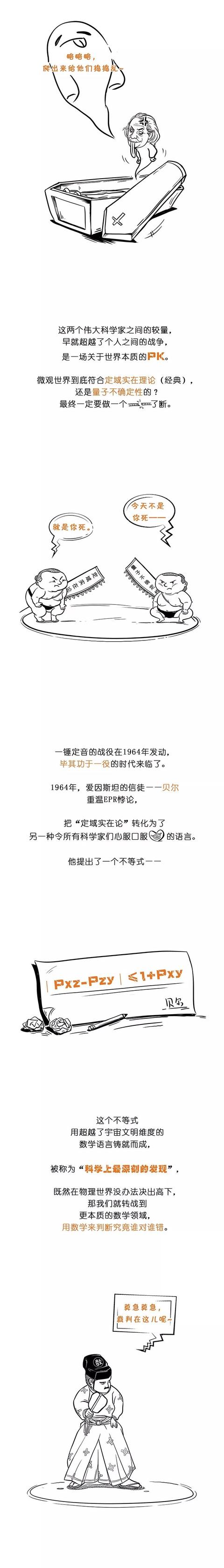 一幅图读懂量子力学（薛定谔的猫）888 / 作者:ananokok / 帖子ID:45163