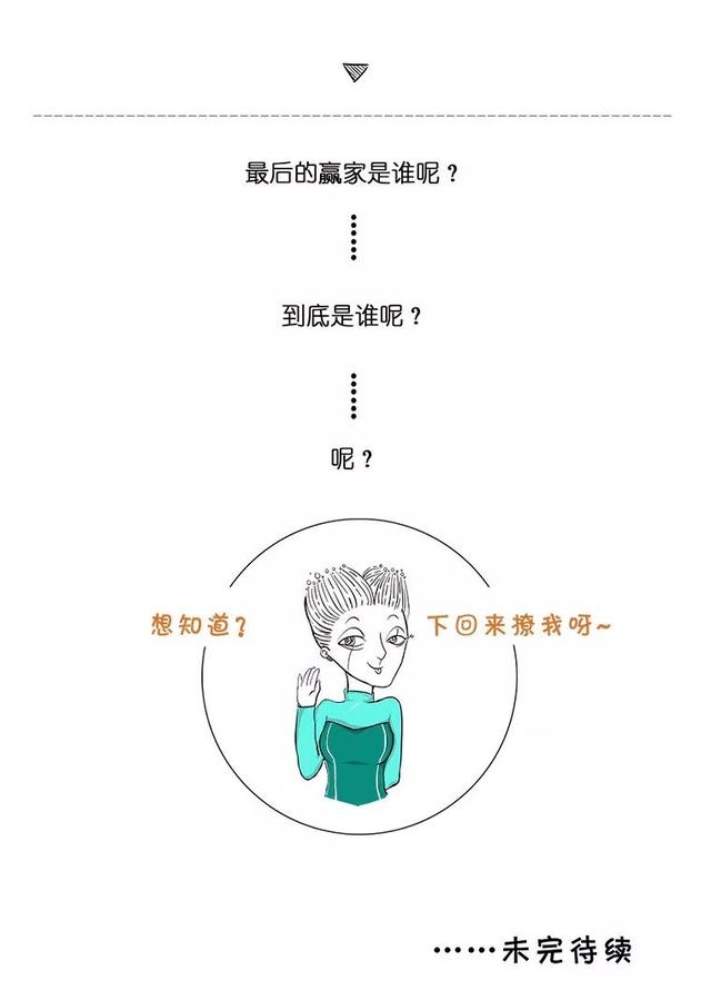 一幅图读懂量子力学（薛定谔的猫）811 / 作者:ananokok / 帖子ID:45163