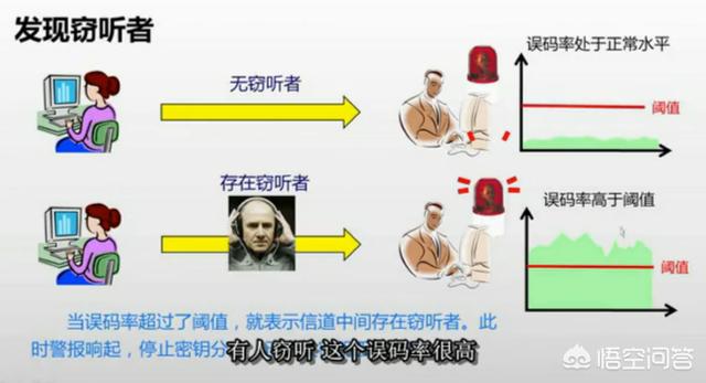 量子力学在中国有了新的分支叫中国量子牛角学，潘建伟应是中国量子牛角学之父你认同吗？273 / 作者:MyTWbwzg / 帖子ID:45166