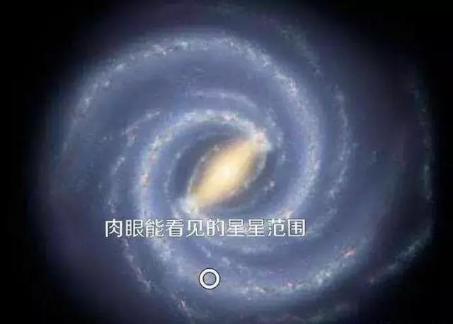 人眼观测到的星空，是宇宙的真实模样吗？448 / 作者:5674152 / 帖子ID:45180