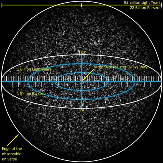 【深度】为什么宇宙年龄138亿年，宇宙直径却有930亿光年？803 / 作者:快乐.每一天 / 帖子ID:45183