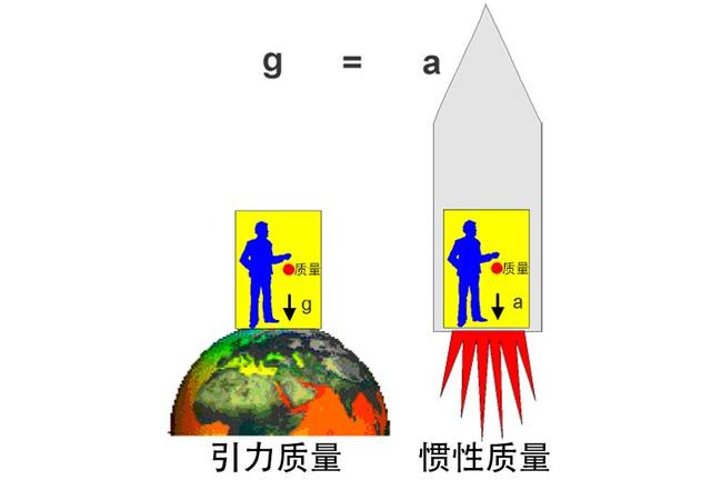我们能否接触另一个宇宙的生命？147 / 作者:GRcSXZPy / 帖子ID:45191