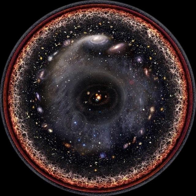 宇宙外有没有空旷的空间？865 / 作者:nshukwrd / 帖子ID:45200
