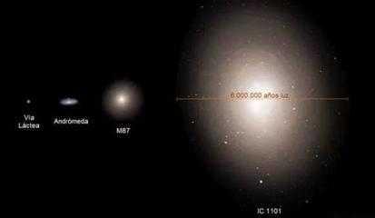 从宇宙到行星，不同天体级别中的巨无霸都是谁？936 / 作者:daomei / 帖子ID:45224