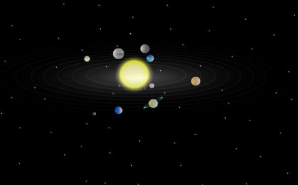 为何宇宙中的所有天体都在做着环形运动呢？382 / 作者:13633808 / 帖子ID:45225