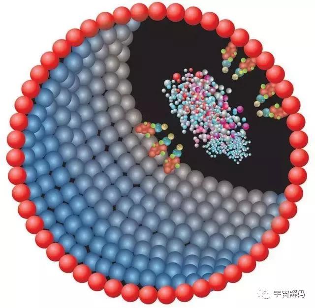 平行世界中的“9层宇宙”到底是什么？110 / 作者:keajoo / 帖子ID:45249
