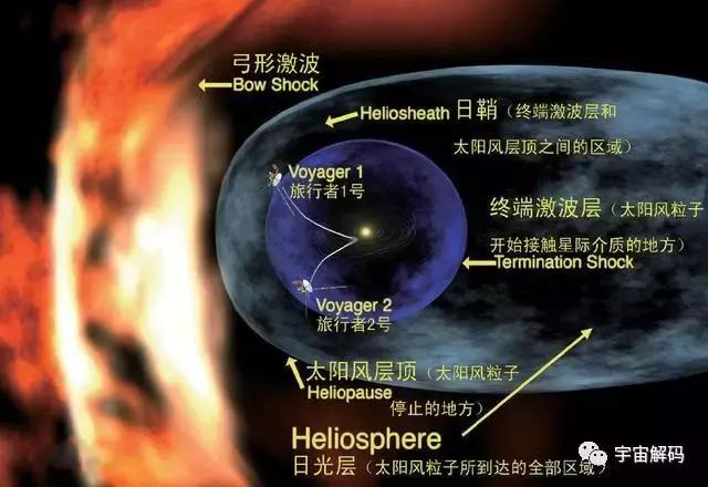 平行世界中的“9层宇宙”到底是什么？703 / 作者:keajoo / 帖子ID:45249