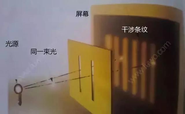 量子力学奇妙结果：意识的海洋和平行世界，你会选择哪一个？479 / 作者:BIGBON / 帖子ID:45264