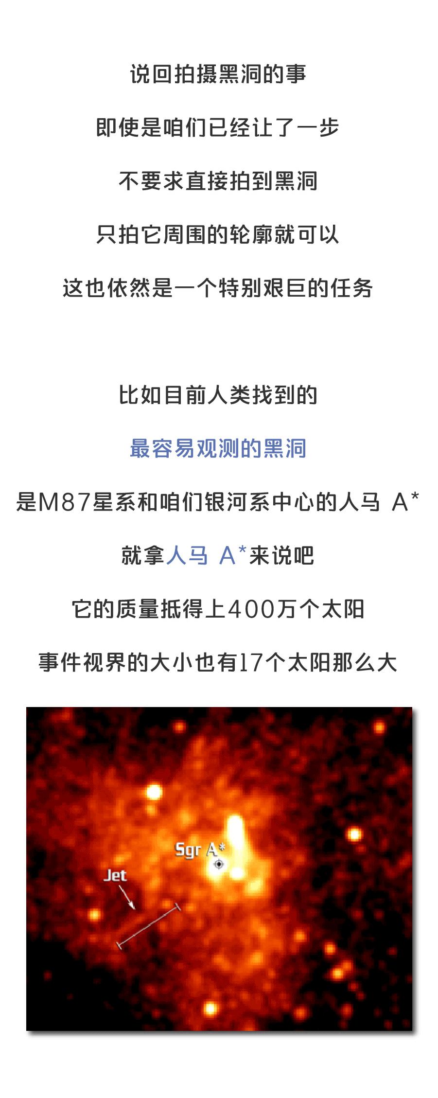 史上第一张黑洞照片即将诞生，原来以前看过的黑洞都是假的！694 / 作者:流氓插件 / 帖子ID:45313