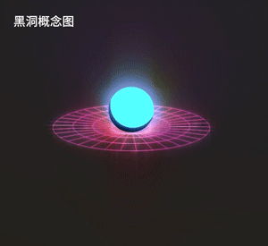 今晚，我们要成为世界上首批看到黑洞真面目的人了499 / 作者:cdixeji / 帖子ID:45341