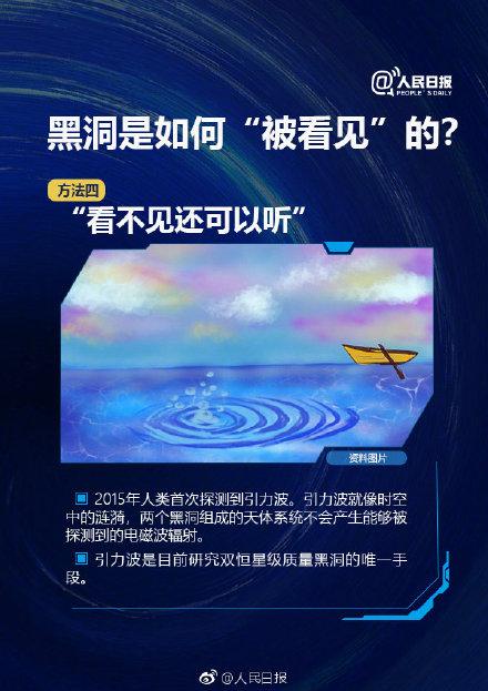首张黑洞照片今日公布，你对黑洞了解多少？857 / 作者:CCouQPvx / 帖子ID:45344