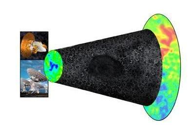 世界首张黑洞照片要发布 你还了解宇宙中还有那些“洞”620 / 作者:GRcSXZPy / 帖子ID:45347