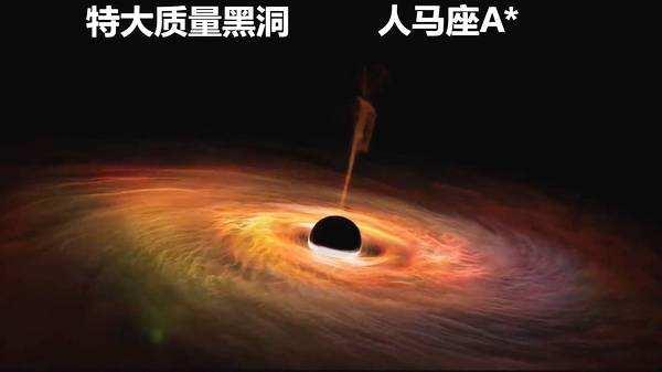 能拍摄到黑洞的事件视界望远镜，原来是个“地球一样大的望远镜”681 / 作者:LThhVopG / 帖子ID:45358