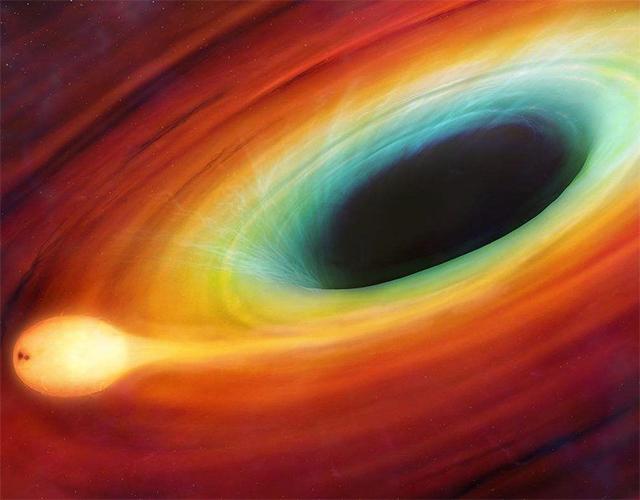 每个星系中心都有巨大黑洞，这些黑洞究竟是替谁在管理宇宙？858 / 作者:levin2008 / 帖子ID:45449
