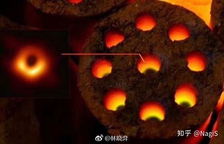 如何评价人类的第一张黑洞照片？881 / 作者:目师 / 帖子ID:45481
