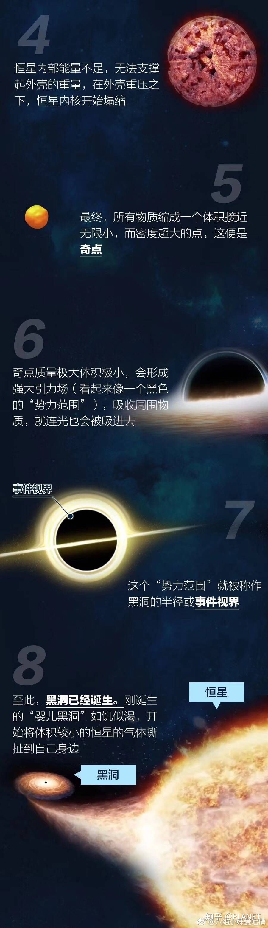 人类拍摄到的首张黑洞照片，和之前科幻电影中的黑洞有何相似和不同？396 / 作者:一条龙 / 帖子ID:45511