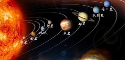 最新宇宙五大奇特发现 金星一天比一年长300 / 作者:vooper / 帖子ID:45531