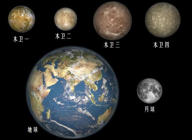 宇宙中最大的结构是哪种天体，尺寸有多大？232 / 作者:ttyn727 / 帖子ID:45545