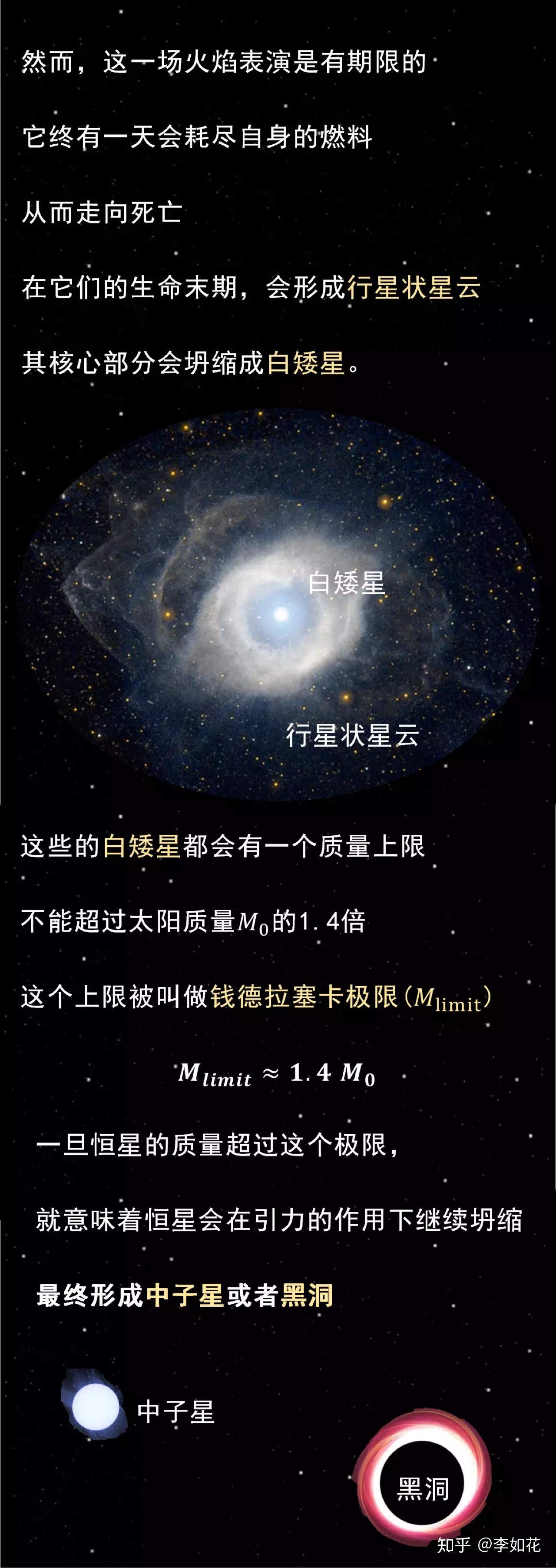 为什么给黑洞拍照需要这么长时间？176 / 作者:assdsss / 帖子ID:45548