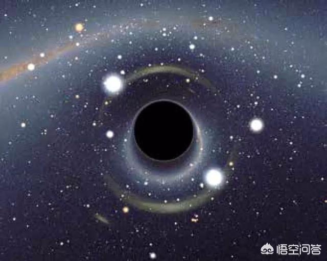 黑洞中心有生物吗？黑洞是不是一个门？484 / 作者:jackol007 / 帖子ID:45555