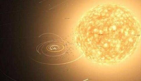 有网友问：宇宙中心的最大的恒星还在吗？占宇宙总质量的多少？432 / 作者:m1717 / 帖子ID:45562