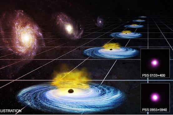 我们如何在膨胀的宇宙中定义距离897 / 作者:daomei / 帖子ID:45606