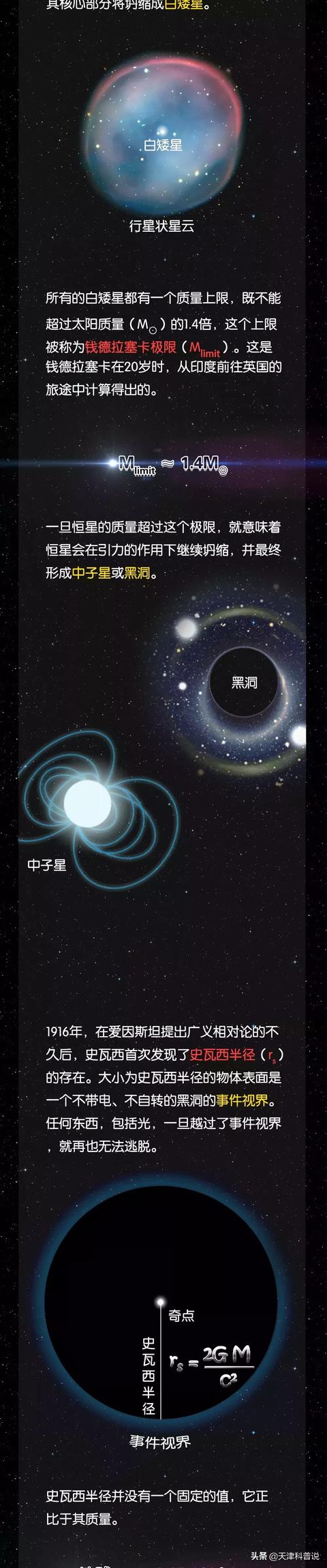 宇宙中最重要的9个数字475 / 作者:流氓插件 / 帖子ID:45611