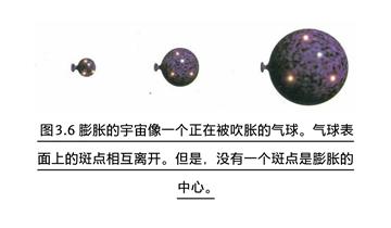 时间简史：宇宙起源、暗物质、时空旅行、虫洞260 / 作者:GRcSXZPy / 帖子ID:45657