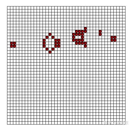 为什么有人说人类有可能是宇宙中的第一个文明？845 / 作者:xxxxxxxxxxxxxxx / 帖子ID:45692