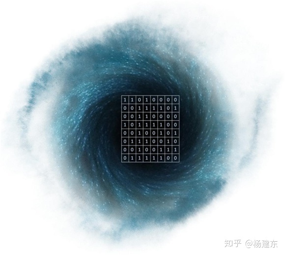 为什么有人说人类有可能是宇宙中的第一个文明？78 / 作者:xxxxxxxxxxxxxxx / 帖子ID:45692