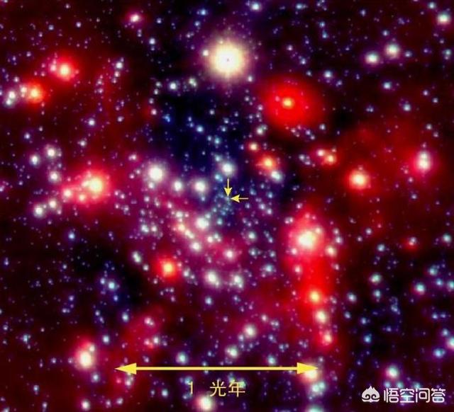 银河系中心黑洞有多大？203 / 作者:`ivY) / 帖子ID:45707