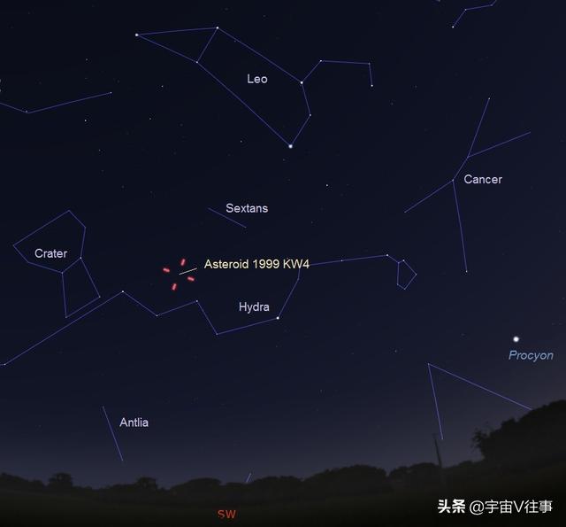 1.5公里宽！罕见巨大小行星靠近地球！身边还有一个“保镖”！393 / 作者:ttyn727 / 帖子ID:45720