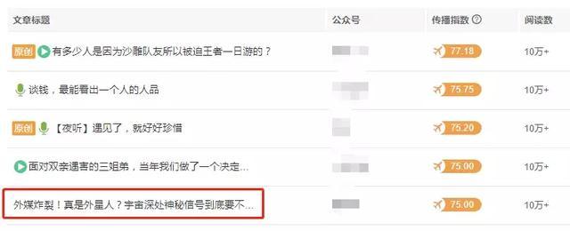 宇宙深处发现了神秘的射电信号，来源尚未可知929 / 作者:everloses / 帖子ID:45721