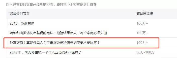 宇宙深处发现了神秘的射电信号，来源尚未可知318 / 作者:everloses / 帖子ID:45721
