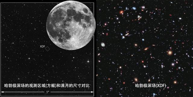 哈勃望远镜如何看到遥远的宇宙？170 / 作者:華大夫 / 帖子ID:45729