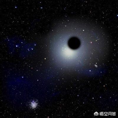 什么是黑洞？558 / 作者:jackol007 / 帖子ID:45735