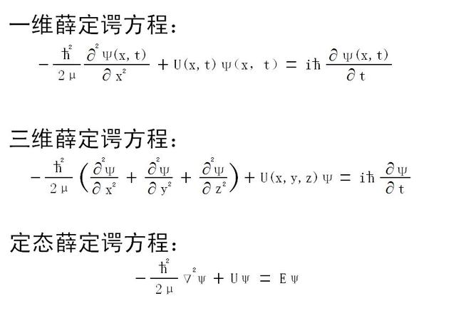 薛定谔的猫揭示了量子力学本质，薛定谔方程则敲开了微观世界大门168 / 作者:spiegesq / 帖子ID:45774