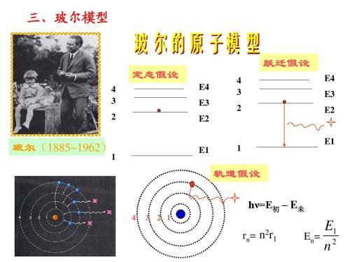 薛定谔的猫揭示了量子力学本质，薛定谔方程则敲开了微观世界大门651 / 作者:spiegesq / 帖子ID:45774