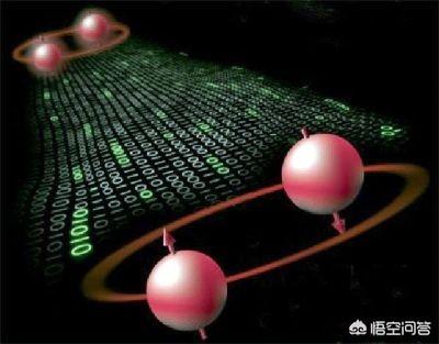有人说既然量子信号的传输无论多远都在瞬间完成，能否用量子通讯技术给宇宙飞行器实时指挥呢？你怎么看？340 / 作者:KrpUpncK / 帖子ID:45794