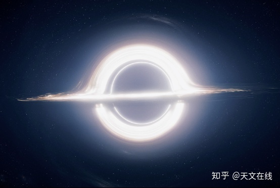 什么是黑洞，黑洞是如何形成的？235 / 作者:BKrJSNCZ / 帖子ID:45837