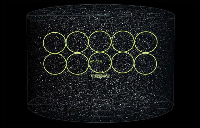 宇宙中存在多少个星系？562 / 作者:TejUKCJa / 帖子ID:45861