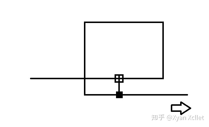 时空旅行可以实现吗？在何种条件下能够实现？593 / 作者:JczaEZNv / 帖子ID:45871